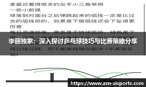 李丽独家：深入探讨乒乓球技巧与比赛策略分享