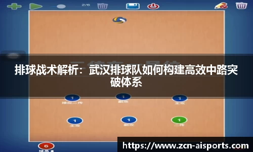 排球战术解析：武汉排球队如何构建高效中路突破体系
